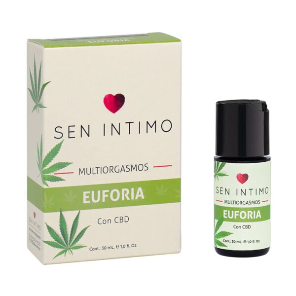 Lubricante multiorgasmos